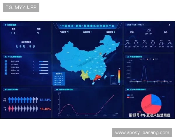 万博官方网站3.0数据分析：大数据助力用户精准投注与风险控制
