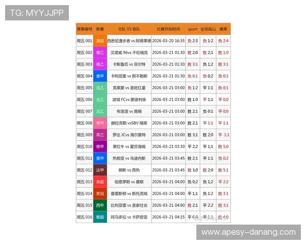 2026年国外博彩平台推荐及用户体验评测，助你找到最优质的国际博彩网站