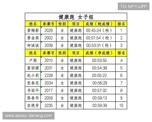 万博体彩app下载带你体验最新的体育博彩娱乐方式,轻松享受高额奖金和丰富赛事内容