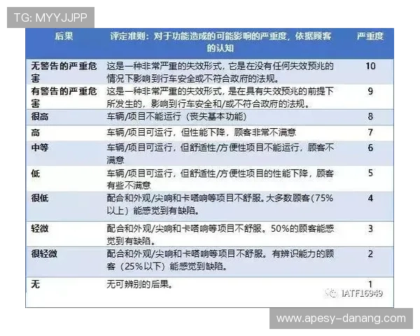 真正的万博官网网站有哪些特点以及如何分辨其真实性可靠性分析