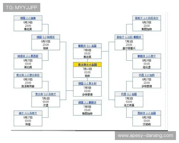 2026世界杯乌拉圭与佛得角比赛胜负预测及专家分析报告